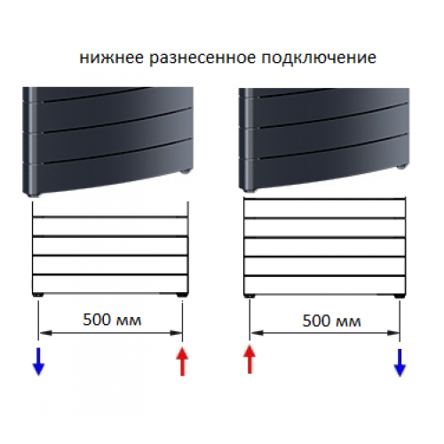 Вертикальный биметаллический радиатор Rifar Convex 500 - 18 секций нижнее разнесенное подключение RC50018