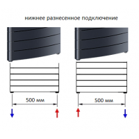 Вертикальный биметаллический радиатор Rifar Convex 500 - 18 секций Антрацит нижнее разнесенное подключение