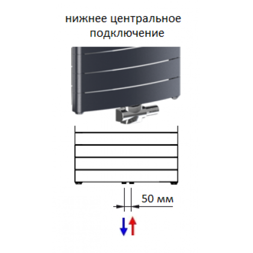 Вертикальный биметаллический радиатор Rifar Convex 500 - 18 секций ТИТАН нижнее центральное подключение RCV50018TIT